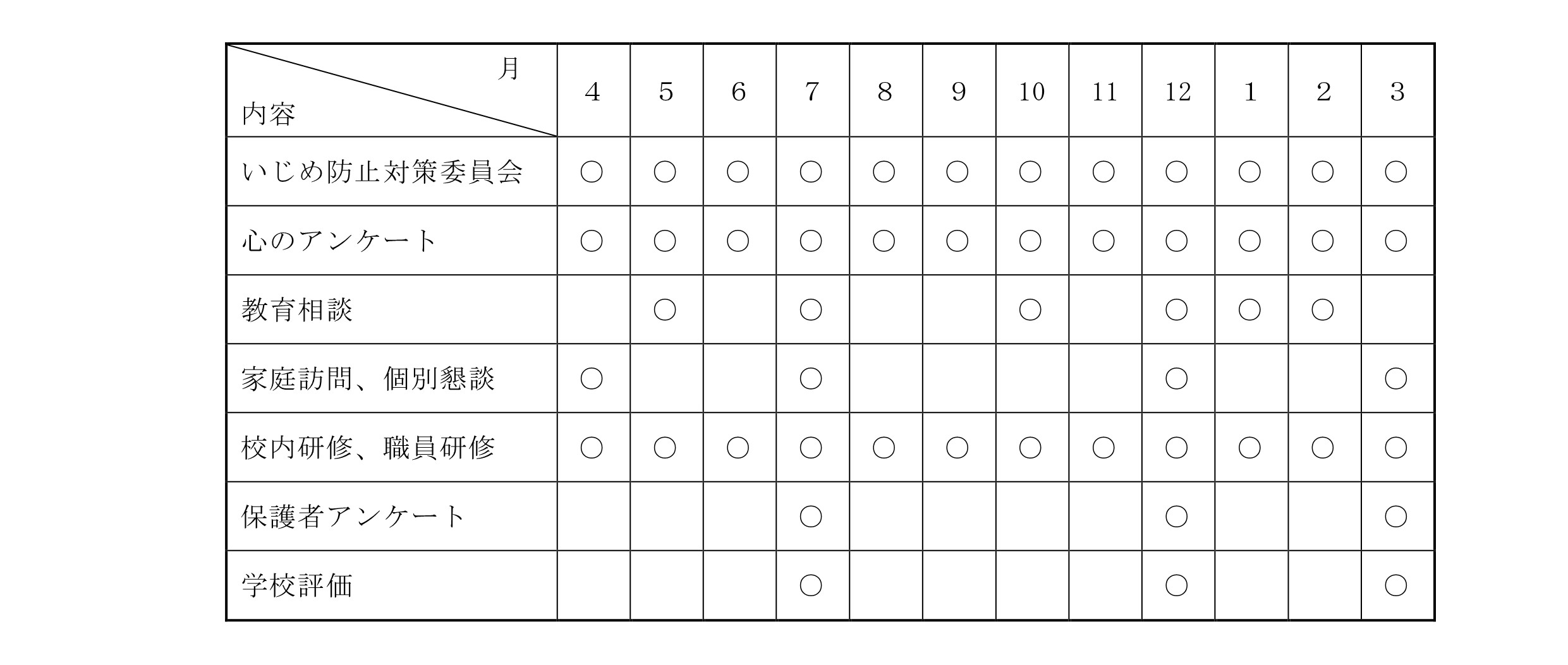 6 【桜井中学校】令和６年度　学校いじめ防止基本方針_3